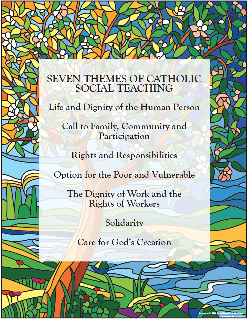 Catholic Principles Of Social Justice